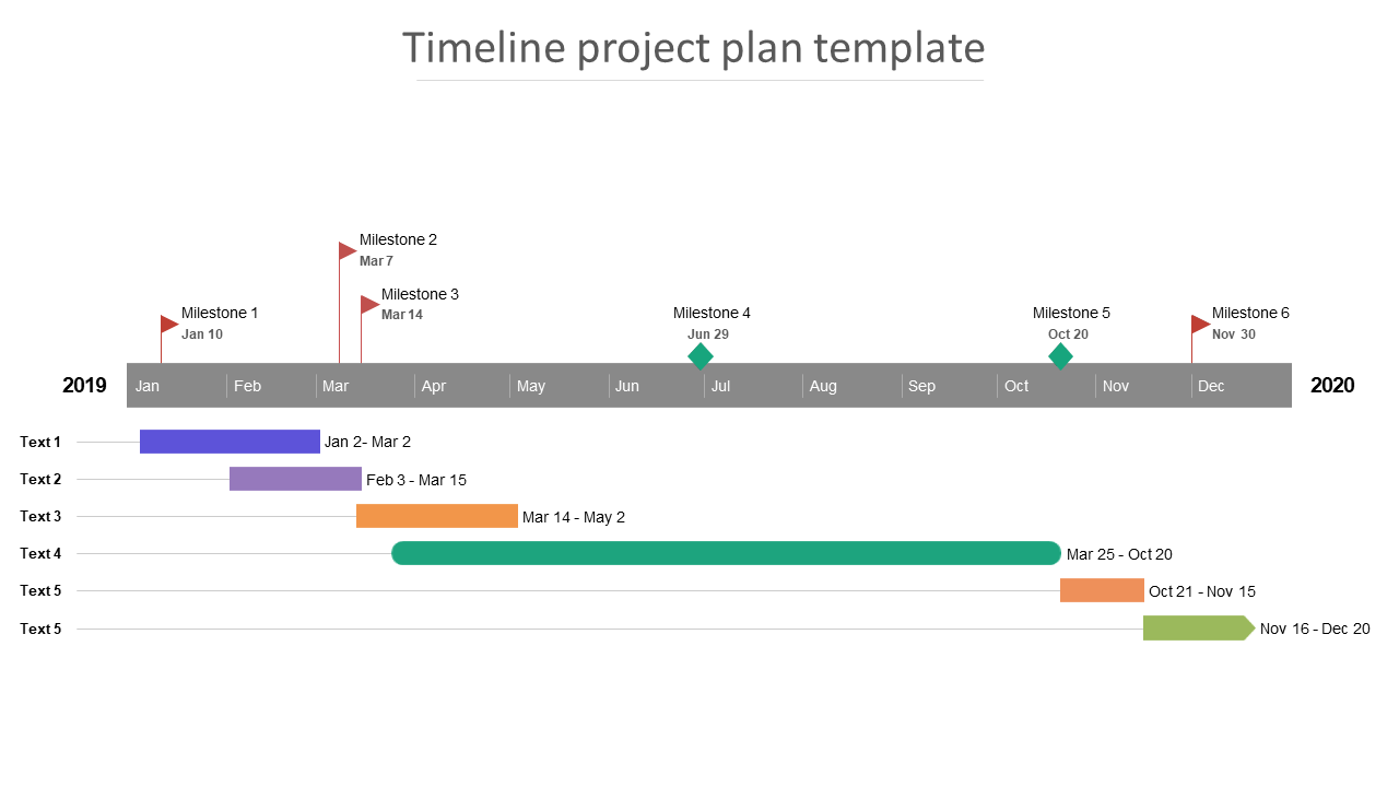 Attractive Timeline Project Plan Template PowerPoint